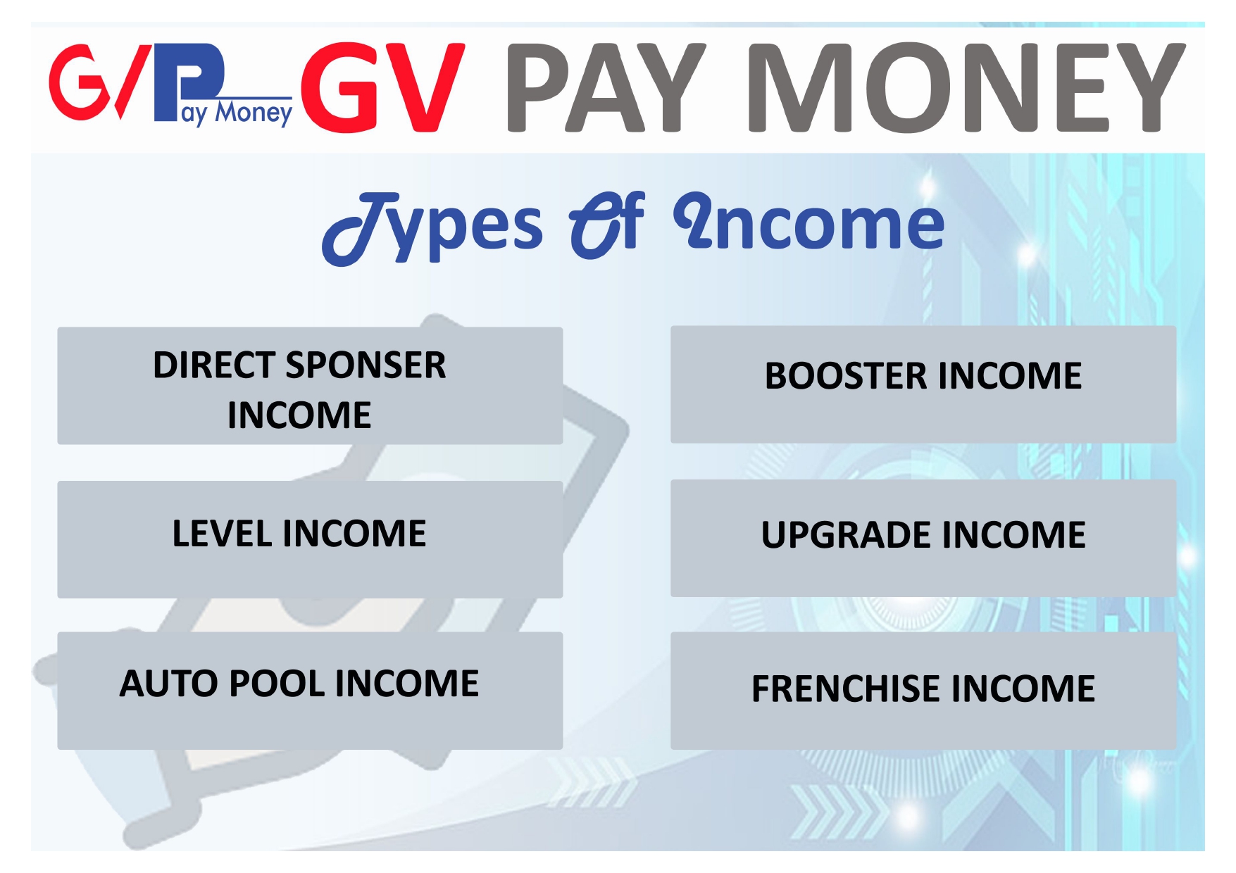 GV Pay Money